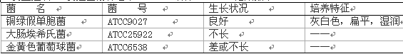 十六烷三甲基溴化铵培养基质量控制