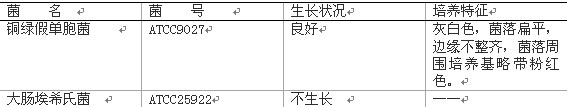 乙酰胺培养基