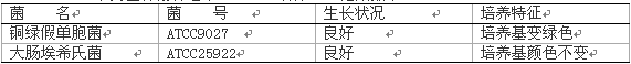 绿脓菌素测定用培养基(PDP)