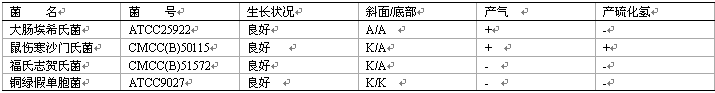 三糖铁琼脂(TSI)