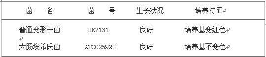 尿素琼脂培养基基础