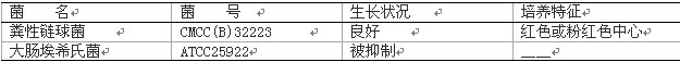 KF链球菌琼脂培养基