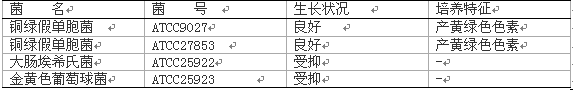 假单胞菌琼脂基础培养基/CN琼脂