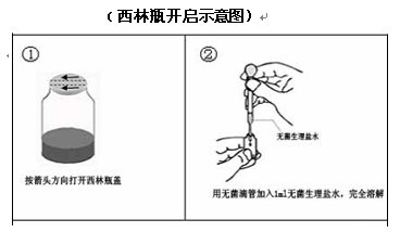 亚硫酸盐-多粘菌素-磺胺嘧啶琼脂配套试剂