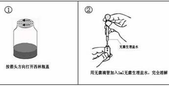 西林瓶开启示意图