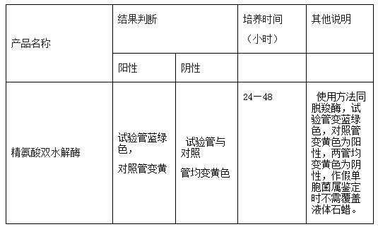 精氨酸双水解酶