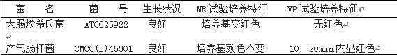 缓冲葡萄糖蛋白胨水