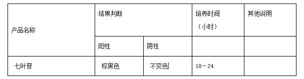 七叶苷生化鉴定