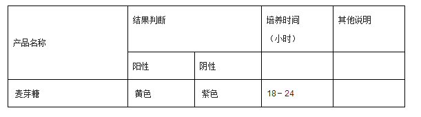 麦芽糖生化鉴定