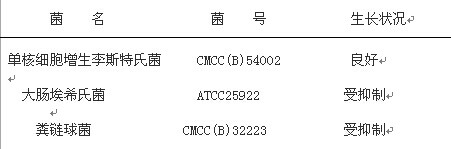 李氏增菌肉汤基础(LB1，LB2)