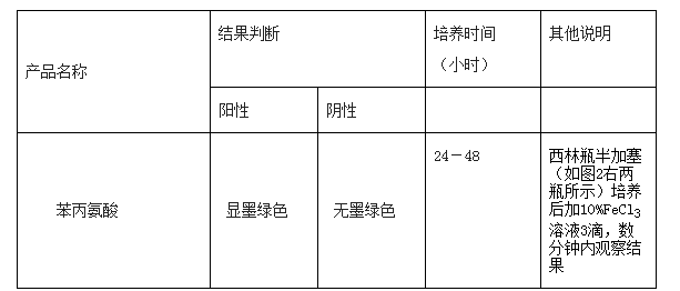 苯丙氨酸