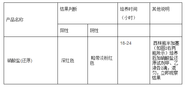 硝酸盐(还原) 生化鉴定