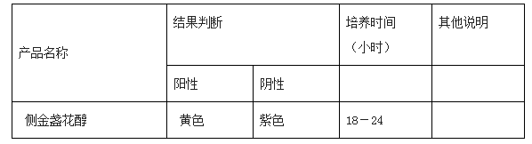 侧金盏花醇生化鉴定