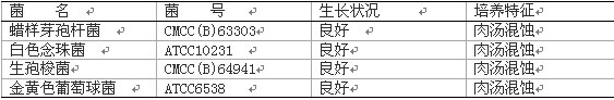 胰蛋白胨大豆肉汤培养基