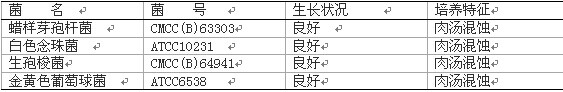 胰蛋白胨大豆肉汤培养基