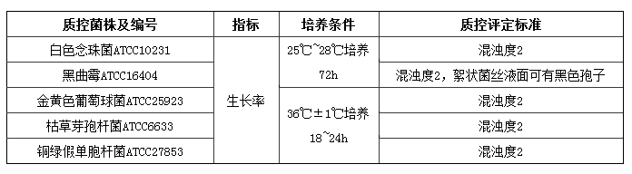 胰蛋白胨大豆肉汤(TSB)颗粒培养基