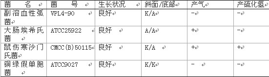 3%氯化钠三糖铁琼脂