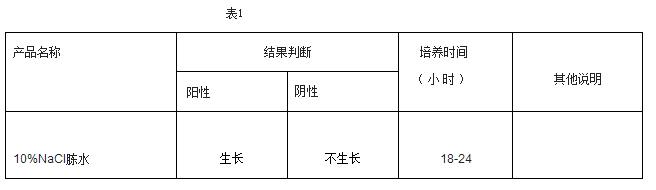 10%NaCl胨水