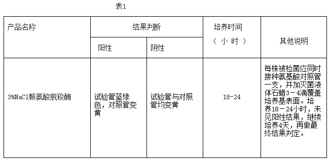 3%NaCl赖氨酸脱羧酶